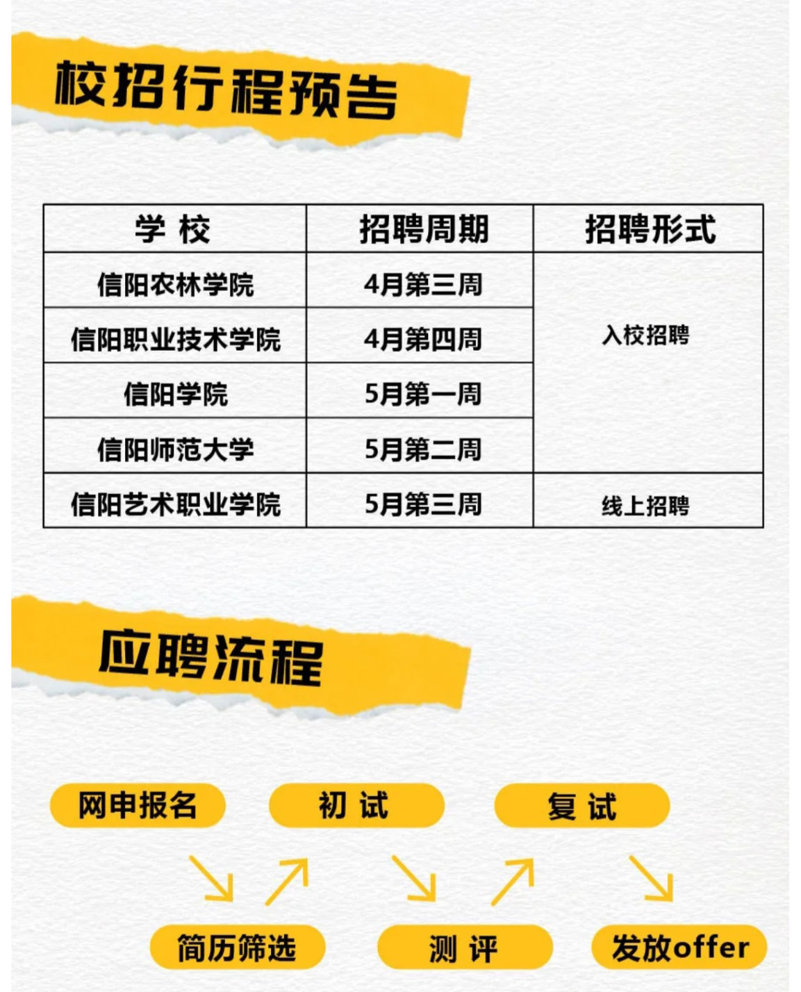 網(wǎng)頁(yè)捕獲_6-5-2025_15827_mp.weixin.qq_10.jpg